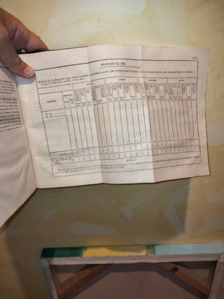 Decretos del Rey Fernando VII 1819
