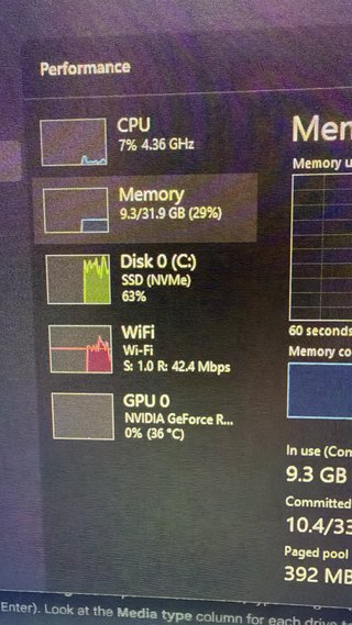 PC Gaming ABYSM GAMING Alta Gama