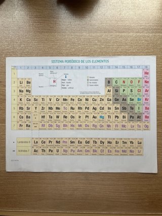 Libro 4ºESO Física y Química