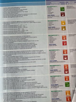 Matemáticas I 1 Bachillerato