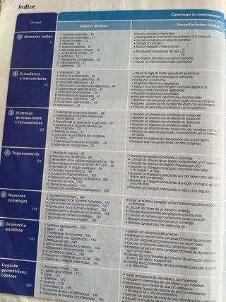 Matemáticas I 1 Bachillerato