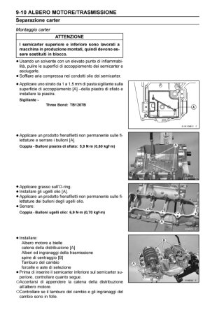 Manual de Taller Kawasaki ZX 2004