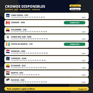 899 Cromos Panini Mundial United Edition Suiza