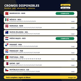 899 Cromos Panini Mundial United Edition Suiza