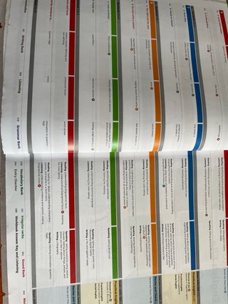English File 5th Edition B1. Student's Book and...