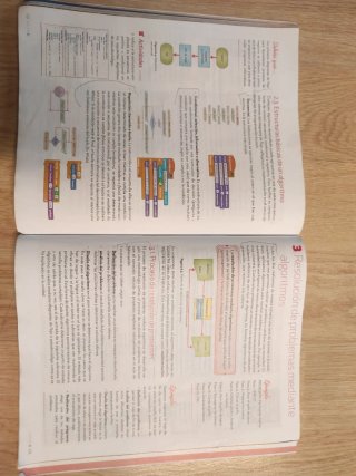Tecnología y Digitalización B 2o ESO