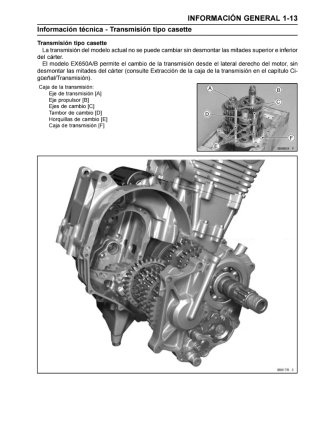 Manual de Taller Kawasaki ER 2005