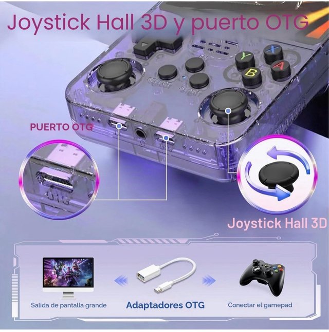 Console Retro R36 Plus 128GB