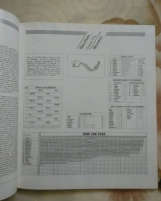 Libro Grands Prix 1986