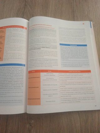 Libro Filosofía 1 Bachillerato primero