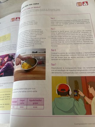 Música. 3 Secundaria. Revuela. Comunidad de Madrid