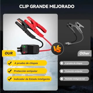 Arrancador de Coche YUSMAN 12V