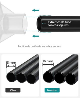 ARMARIO DE TELA SONGMICS CON 4 BARRAS Y ESTANTES