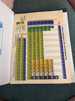 Física y Química 4 ESO