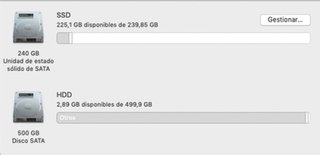 Mac Mini Apple i5 x2 discos duros