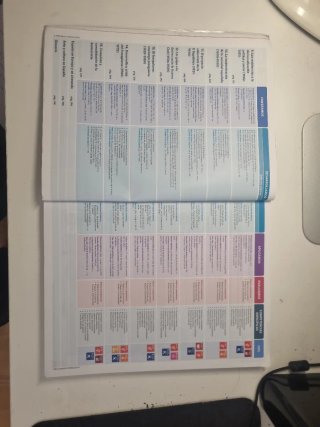 Hispania, historia de España 2 bachillerato