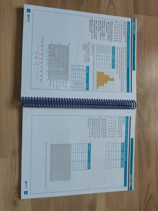 Matemàtiques, 4 ESO, Programa Sophie Germain, B...