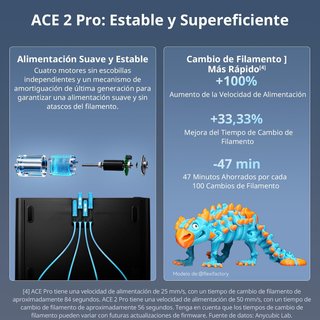 Impresora 3D Anycubic Kobra X Combo (NUEVA)