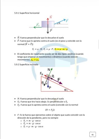 Apuntes Física ESO + Bachillerato PAU 2027