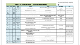 Libros 2 ESO Cardenal Lopez de Mendoza Burgos