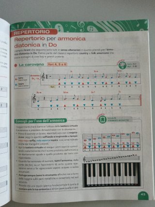 La città delle note
