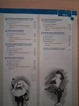Historia de la filosofía, Bachillerato 2