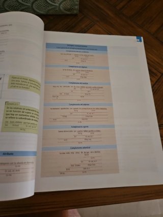 Lengua castellana y literatura, Bachillerato 1 ...