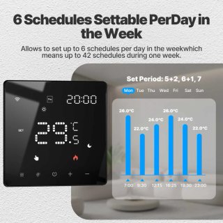 Termostato intelligente ZigBee per riscaldamento acqua/caldaia