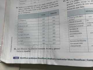 Libro Filosofía - 1° Bachillerato