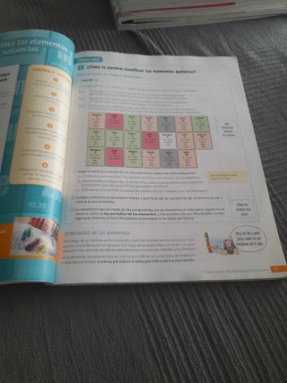 Física y química 3 Secundaria : Comunidad de Ma...
