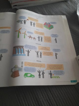 Física y química 3 Secundaria : Comunidad de Ma...