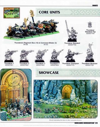 Figuras Enanos Thunderer (Warhammer)