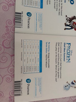LEVEL 1 Disney Kids Readers Olaf Likes Summer