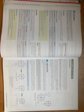 Física y Química 3, Secundaria, Fanfest, Castil...