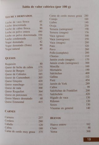 Cocina canaria baja en calorías