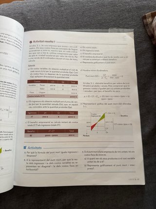 Economia bàsica 4t ESO