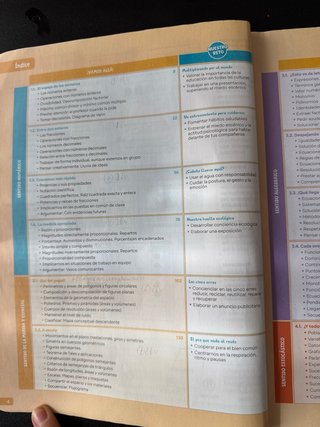 Matemáticas. 2 Secundaria. Revuela. Comunidad d...
