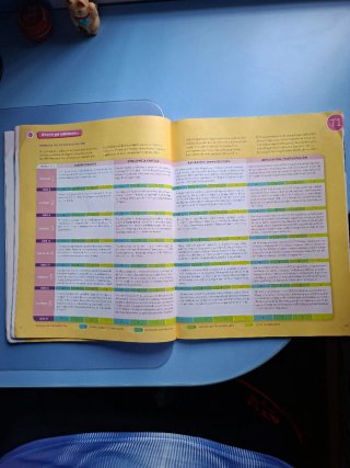 Valores cívicos y éticos Tercer ciclo primaria