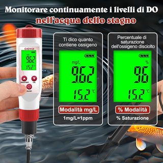 Misuratore Ossigeno Acqua DO 0-40mg/L LCD