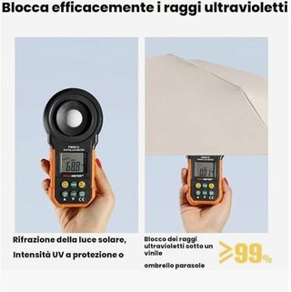 Ombrello da viaggio compatto 6 stecche
