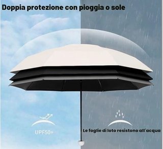 Ombrello da viaggio compatto 6 stecche