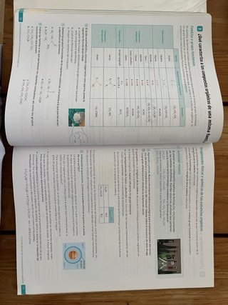 Física y Química, 4 Secundaria, revuela
