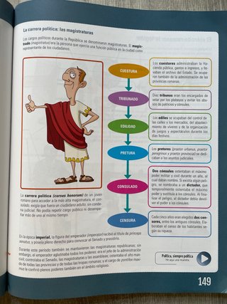 LATÍN ESO 4