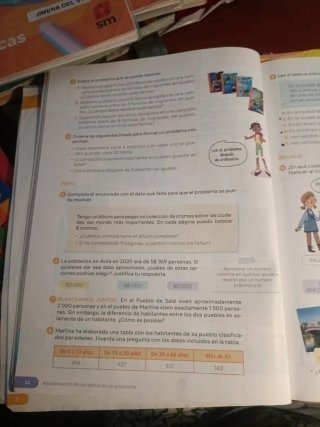 Libro texto Matemáticas primaria