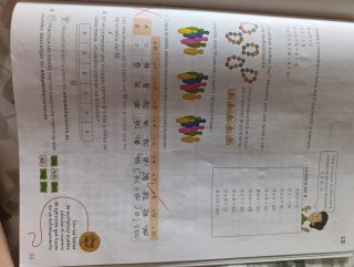 Libros matemáticas 3 primaria Anaya