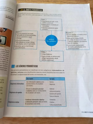 Lengua castellana y literatura 1 Secundaria