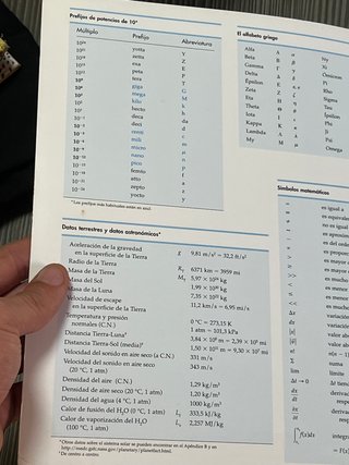 Física para la ciencia y la tecnología. I Mecán...