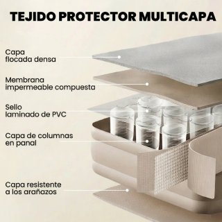 Colchón Hinchable Individual Outsunny Bomba Integr