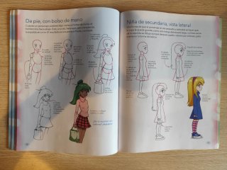 Dibujar anime a partir de formas sencillas
