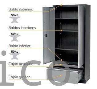 Armario Alto con Puerta Doble y Cajonera Inferior Alyco 192853